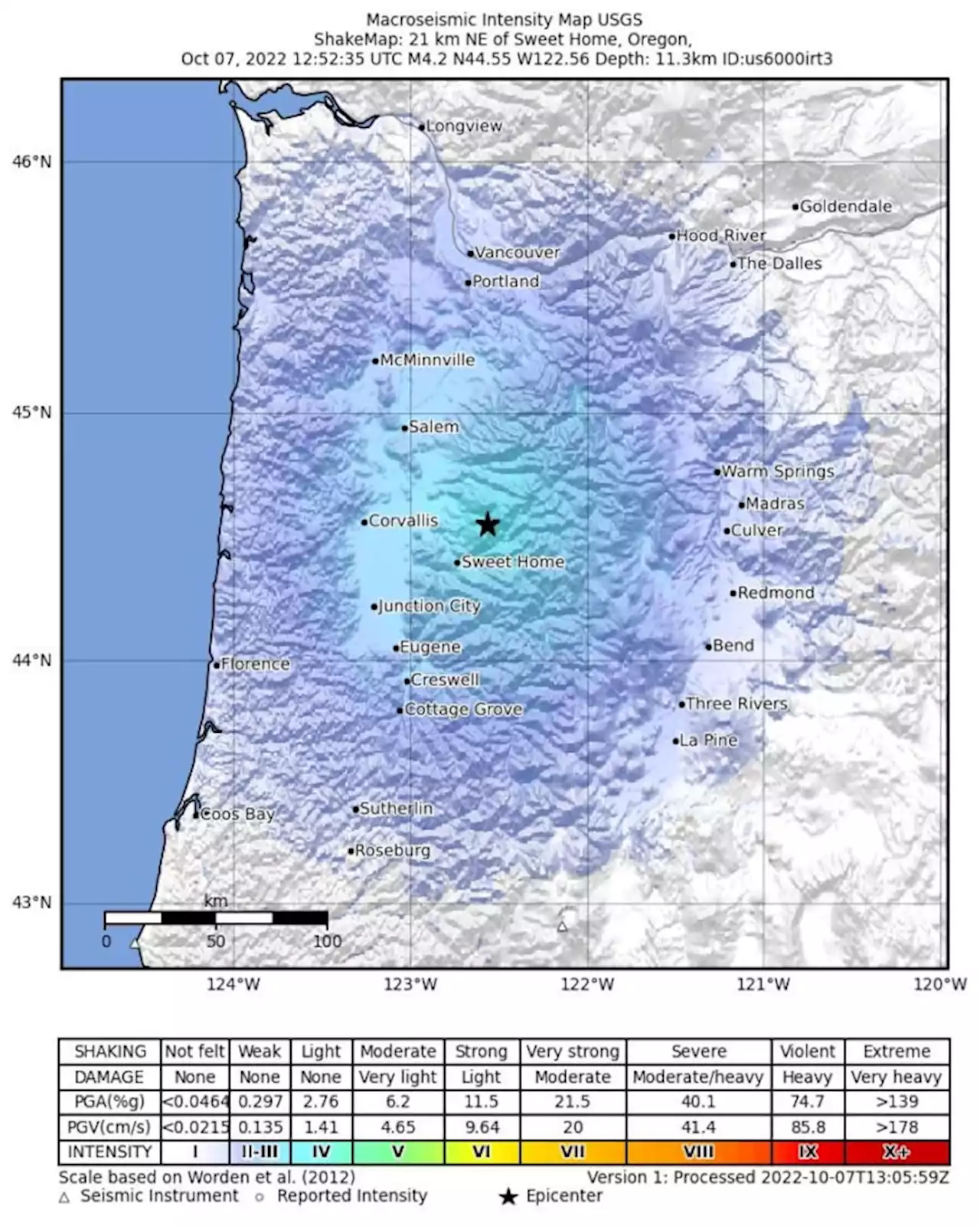 4.4 magnitude earthquake rattles town in Oregon, UGGS reports