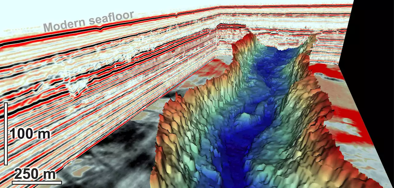 “Jaw-Dropping” New Clues to Future Ice Sheet Change From Ancient Ice Age Valleys