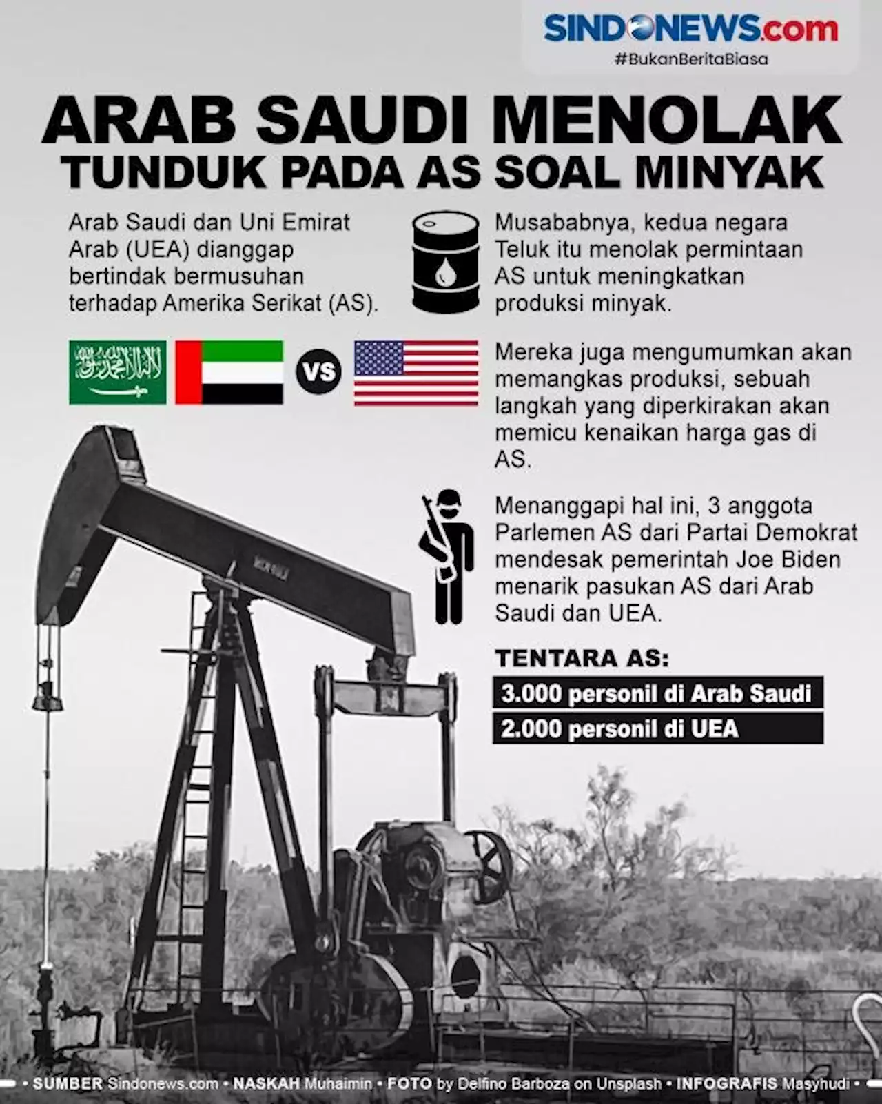 Arab Saudi Menolak Tunduk pada Amerika Serikat Soal Minyak