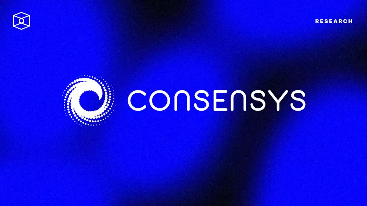 ConsenSys Company Intelligence