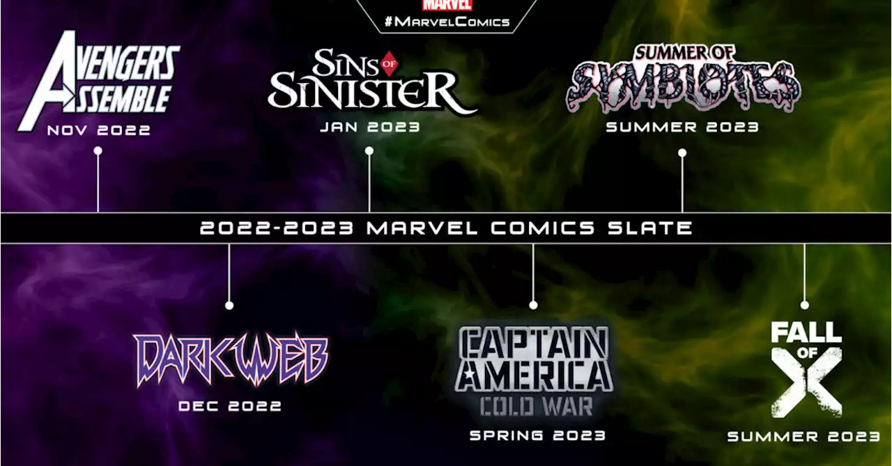 Marvel Tease Summer Of Symbiotes & Fall Of X in 2023 Plans