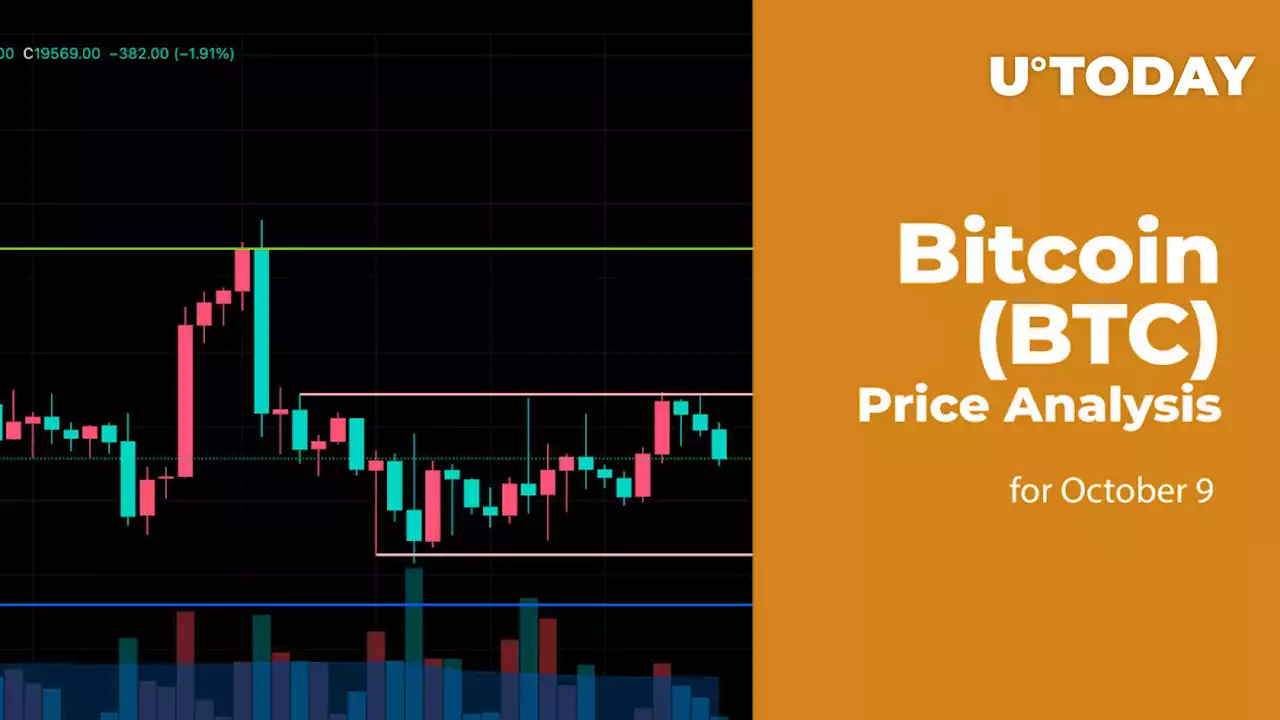 Bitcoin (BTC) Price Analysis for October 9