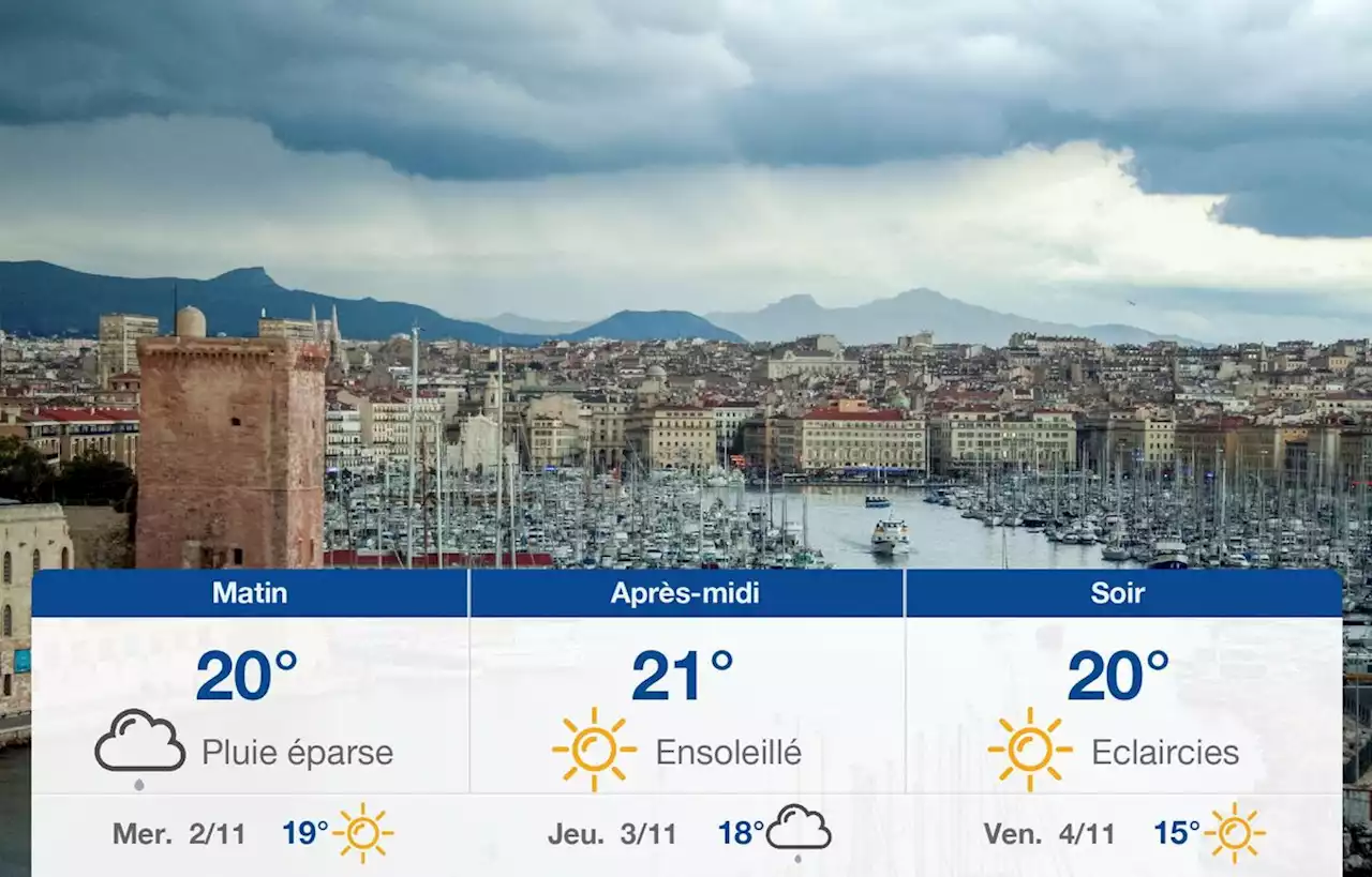 Prévisions météo du mardi 1 novembre 2022 à Marseille