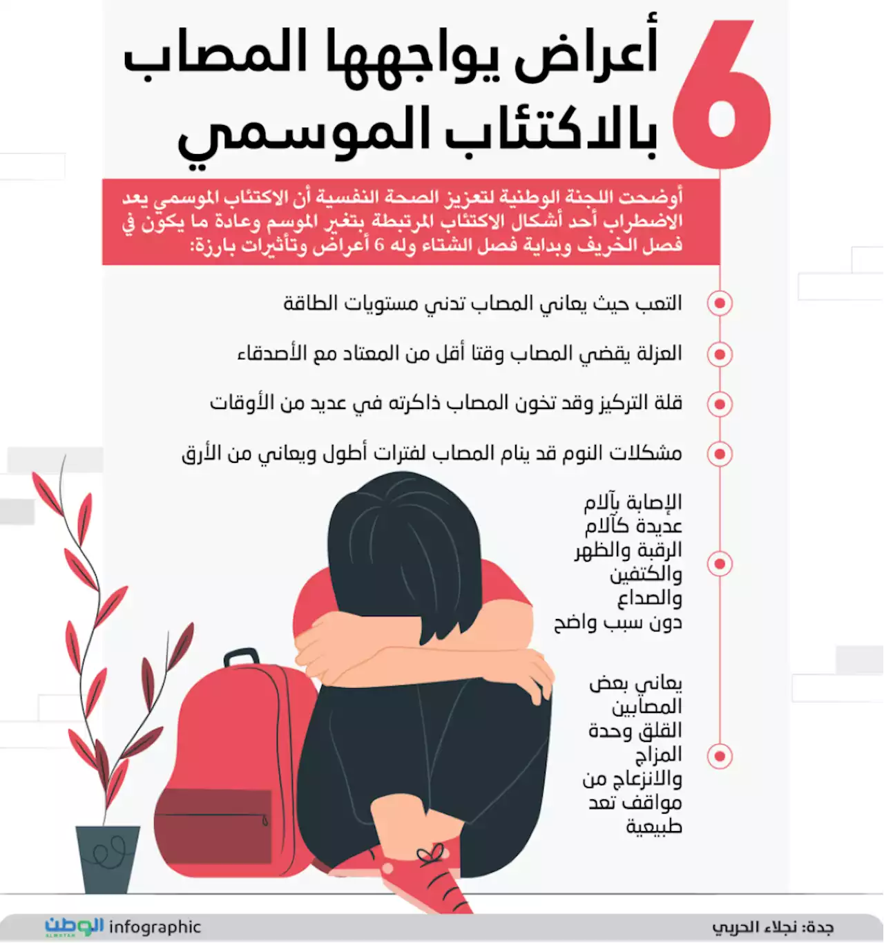 6 أعراض يواجهها المصاب بالاكتئاب الموسمي