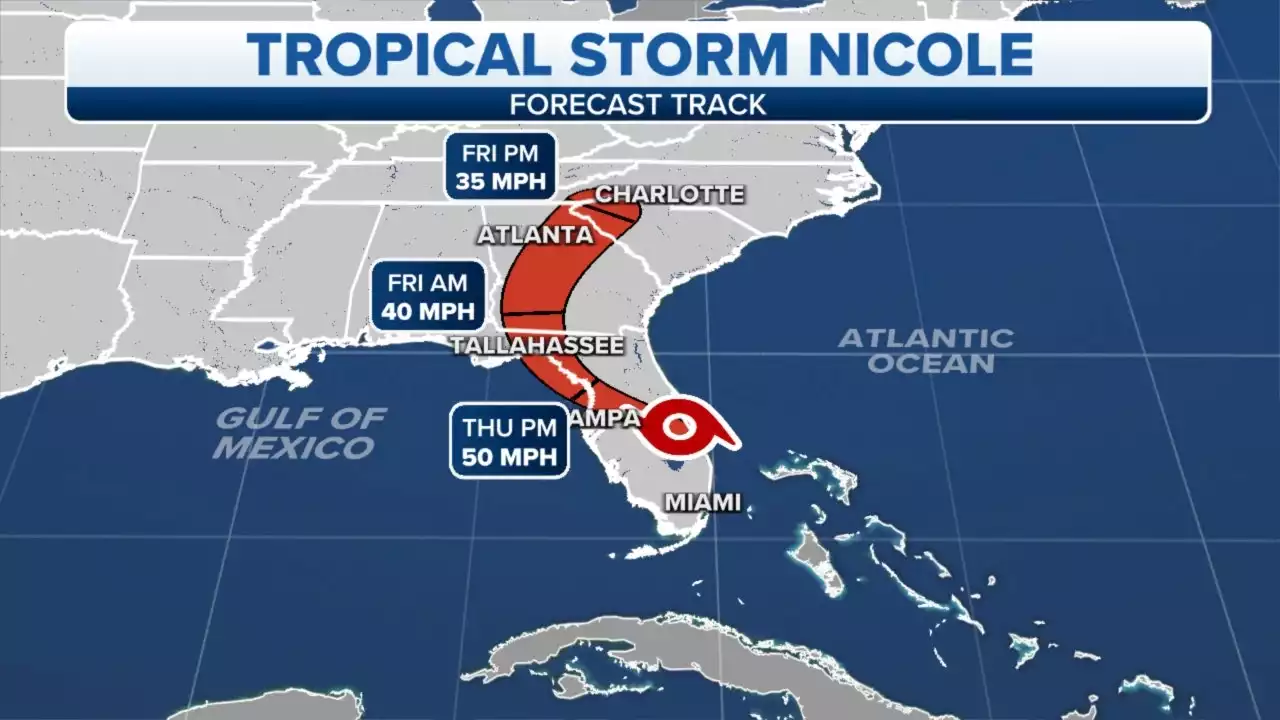 Winter weather slams Plains, Midwest as Nicole impacts Southeast