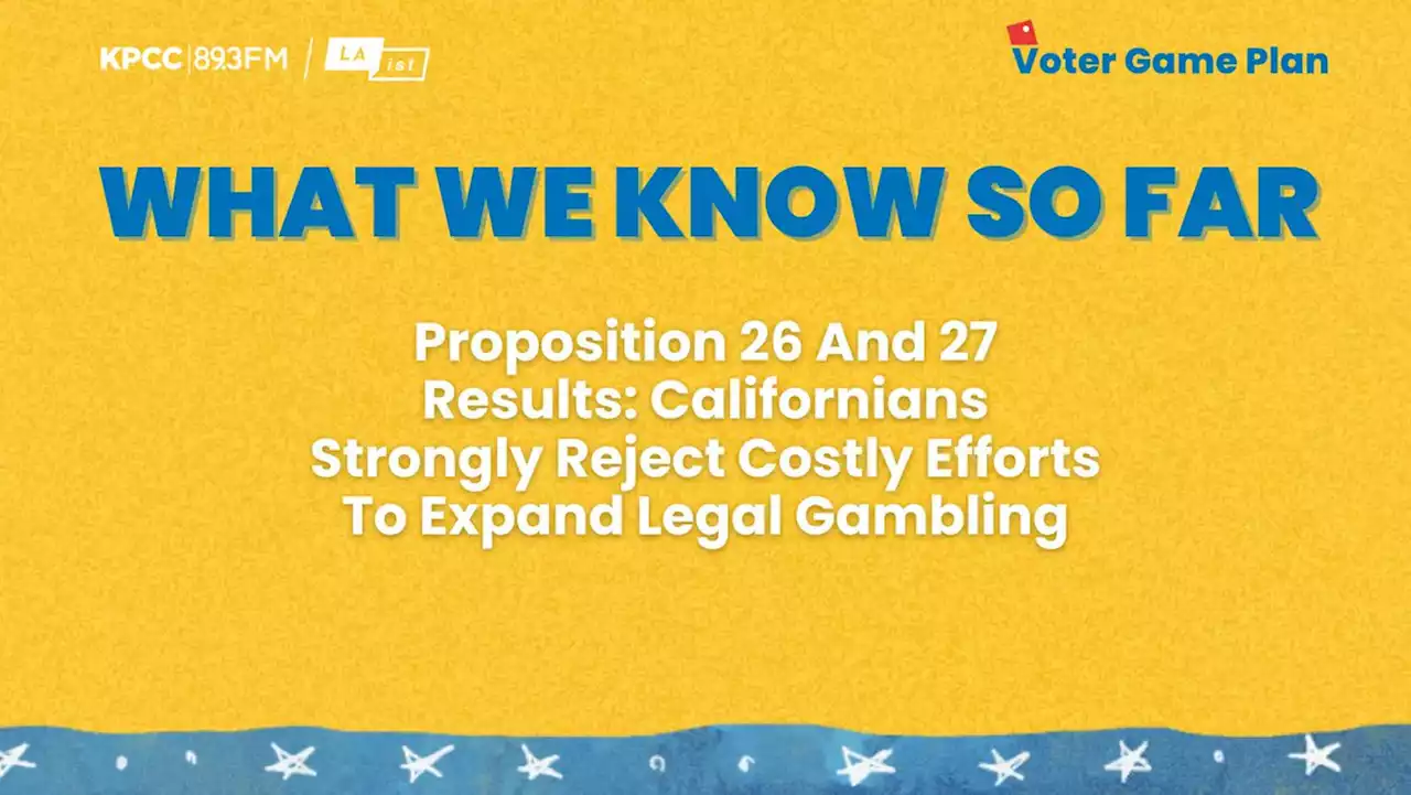 Proposition 26 And 27 Results: Californians Strongly Reject Costly Efforts To Expand Legal Gambling