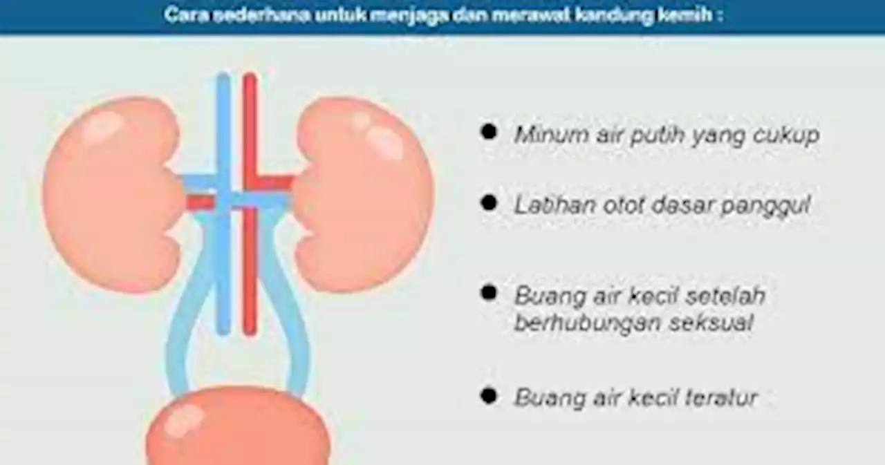 Waspadai Gejala Kesulitan Berkemih Pada Perempuan