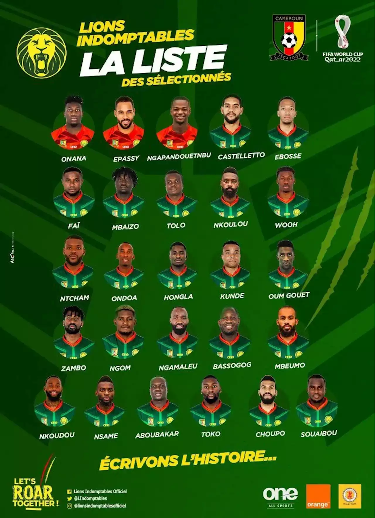 La lista de la SELECCIÓN DE CAMERÚN para el Mundial Qatar 2022 - TyC Sports