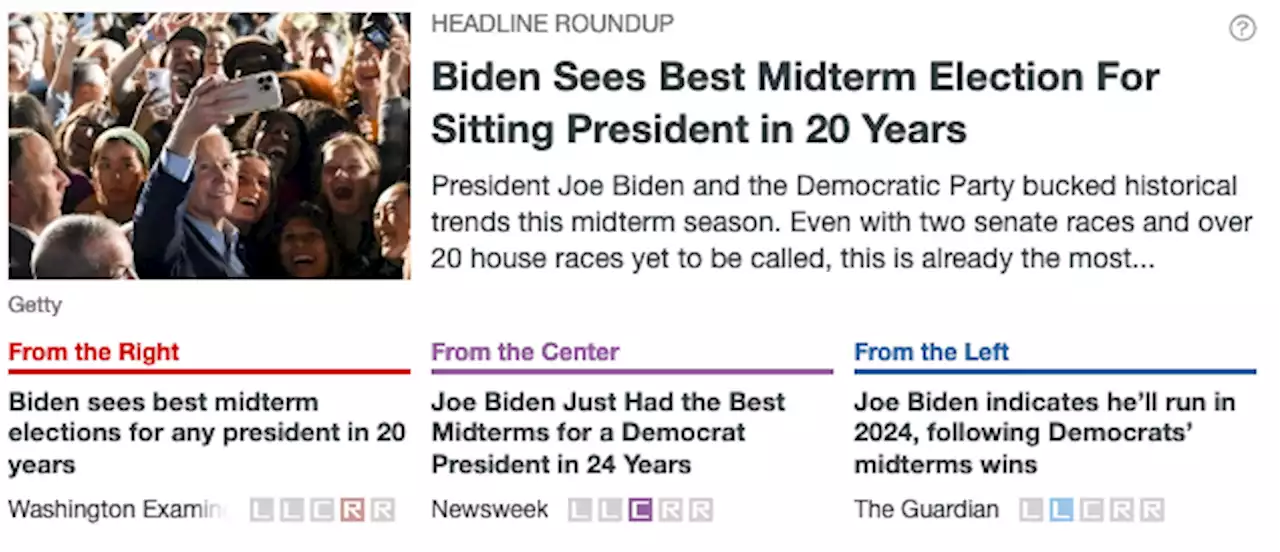 Biden Sees Best Midterm Election For Sitting President in 20 Years