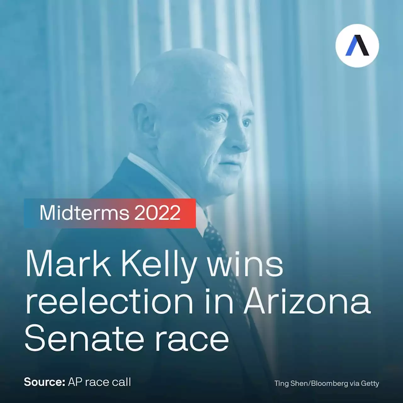 Arizona Senate race: Incumbent Mark Kelly wins over Trump-backed Blake Masters