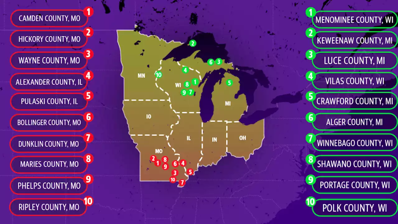 Finding safe haven in the climate change future: The Midwest