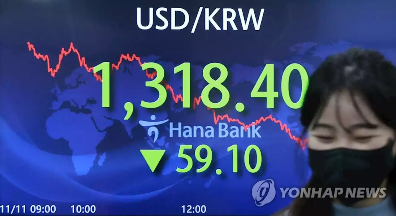 11월중 달러 대비 원화 8% 절상…9개 주요통화 중 최고 | 연합뉴스