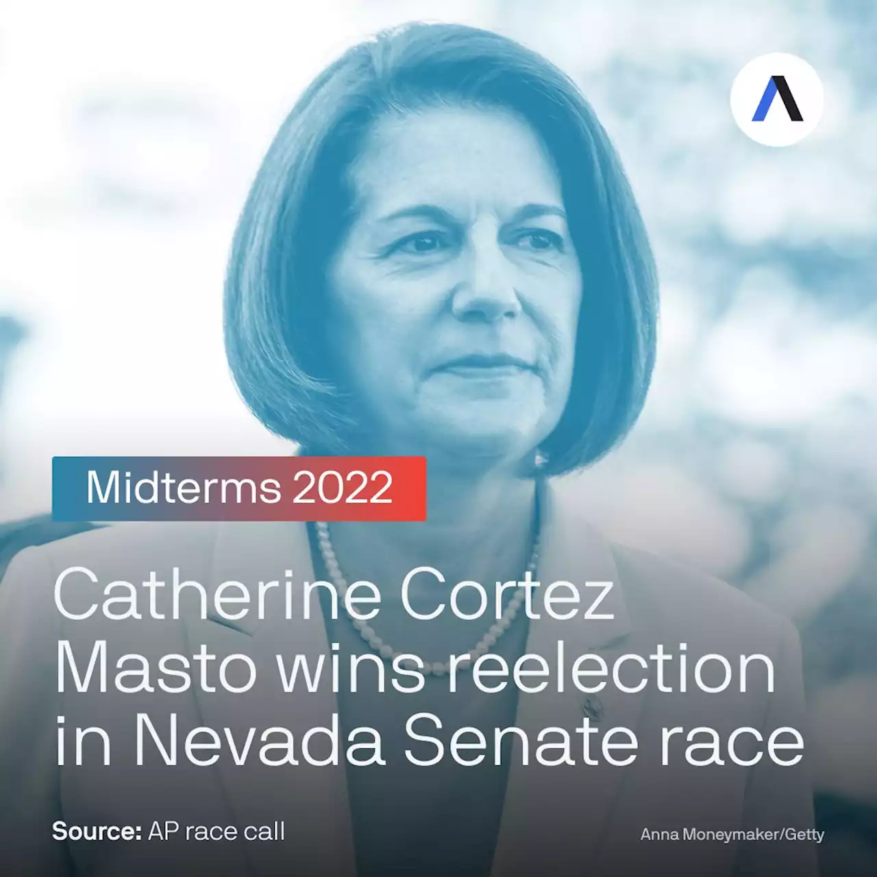 Nevada Senate race: Catherine Cortez Masto defeats Trump-backed Adam Laxalt