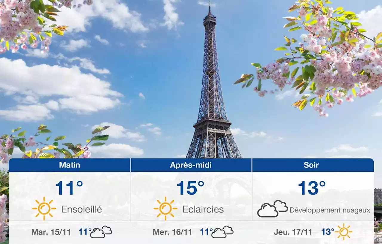 Prévisions météo du lundi 14 novembre 2022 à Paris