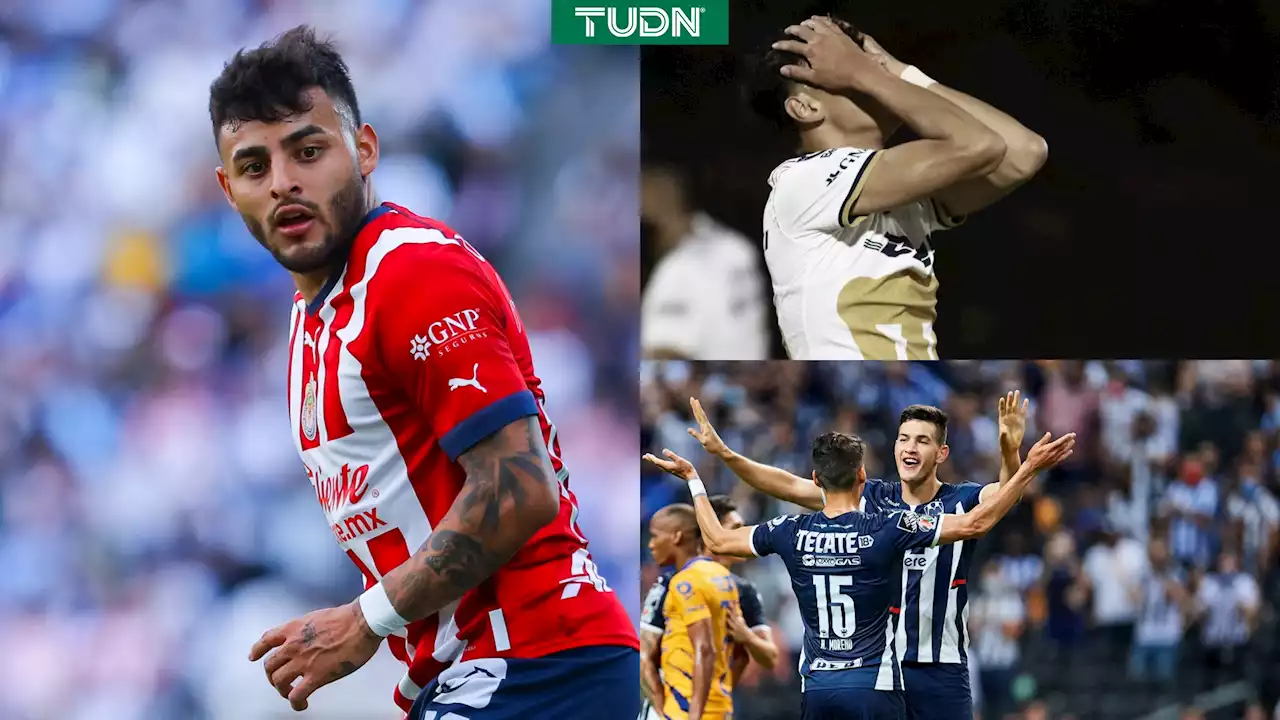 Chivas vuelve a un Mundial, Pumas sigue en el olvido y Rayados es base del Tri