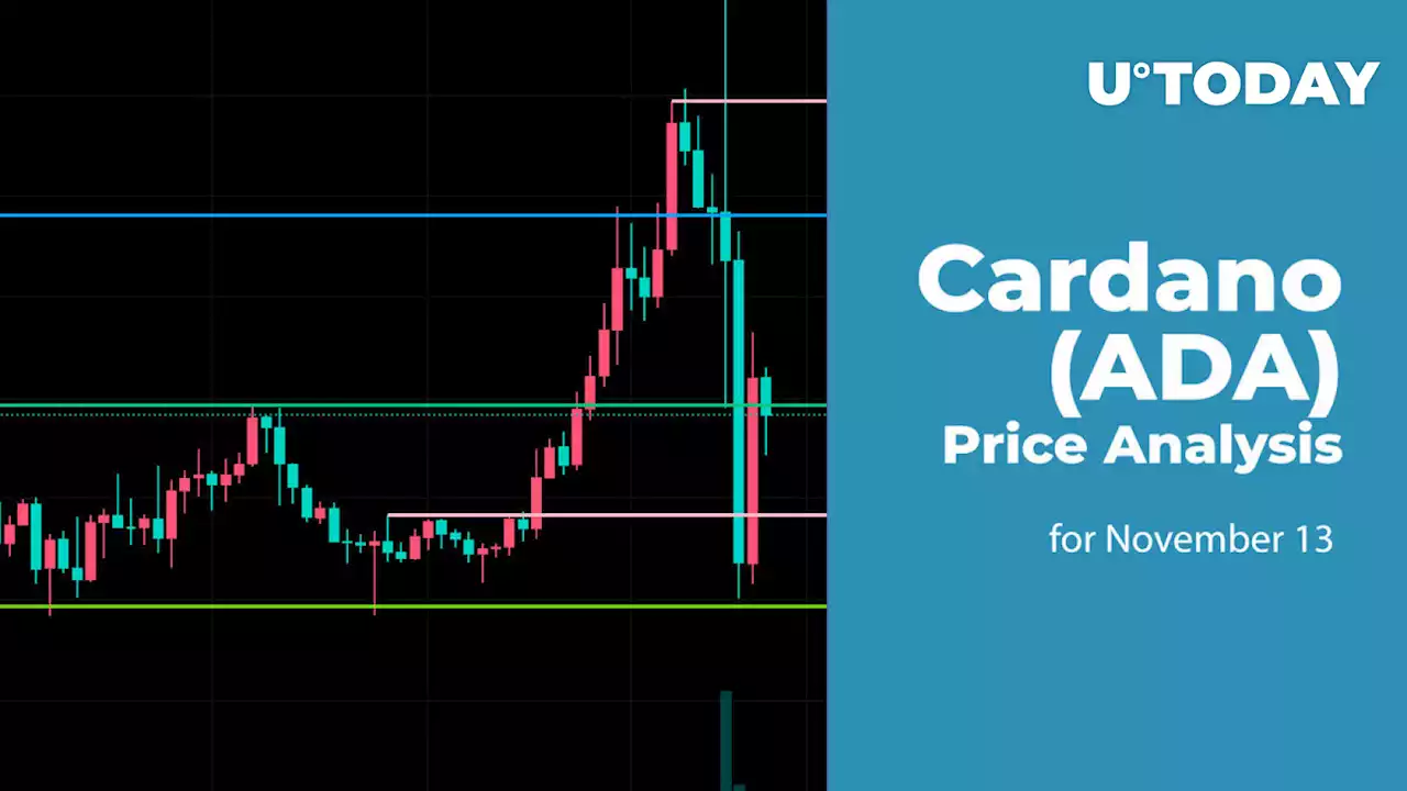 Cardano (ADA) Price Analysis for November 13