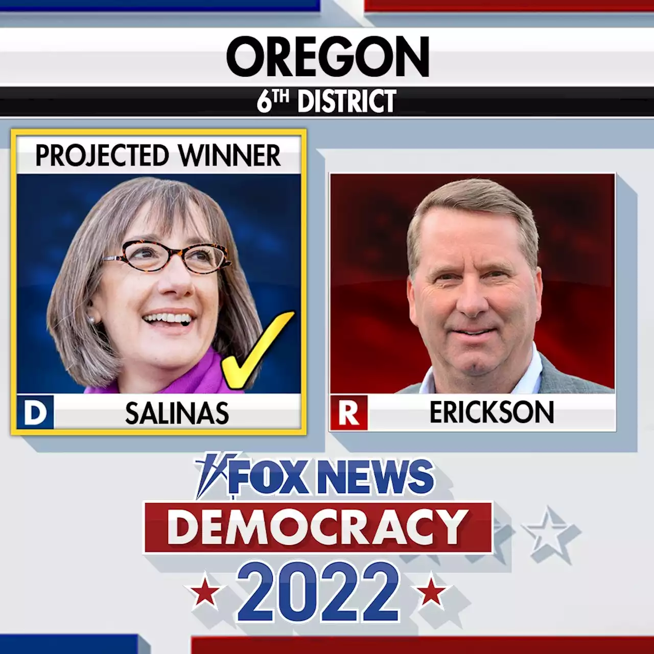 Oregon's 6th Congressional District won by Democrat Andrea Salinas