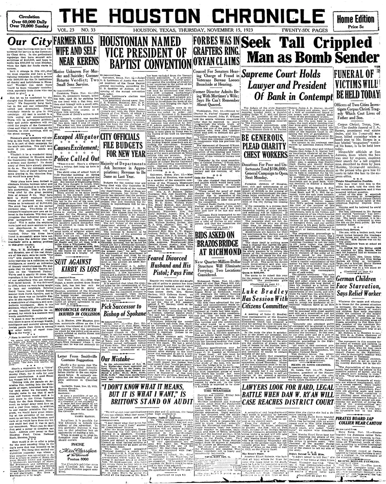 This day in Houston history, Nov. 15, 1923: An alligator on the loose in First Ward