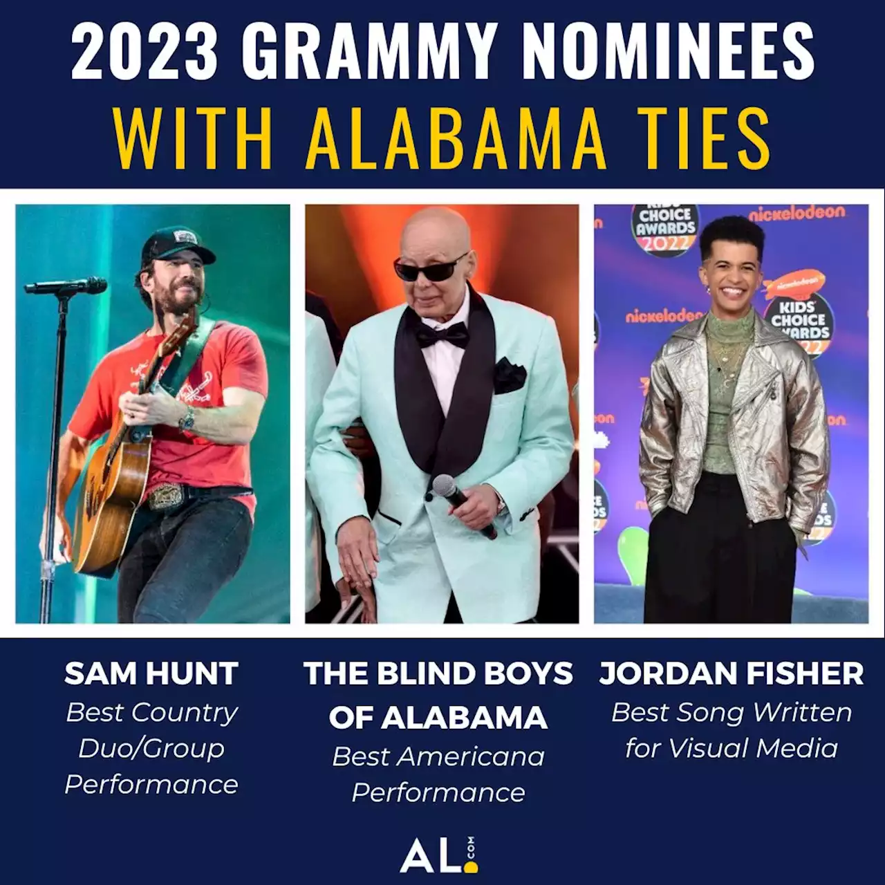 Grammy Awards 2023: Nominees include Blind Boys of Alabama, Sam Hunt