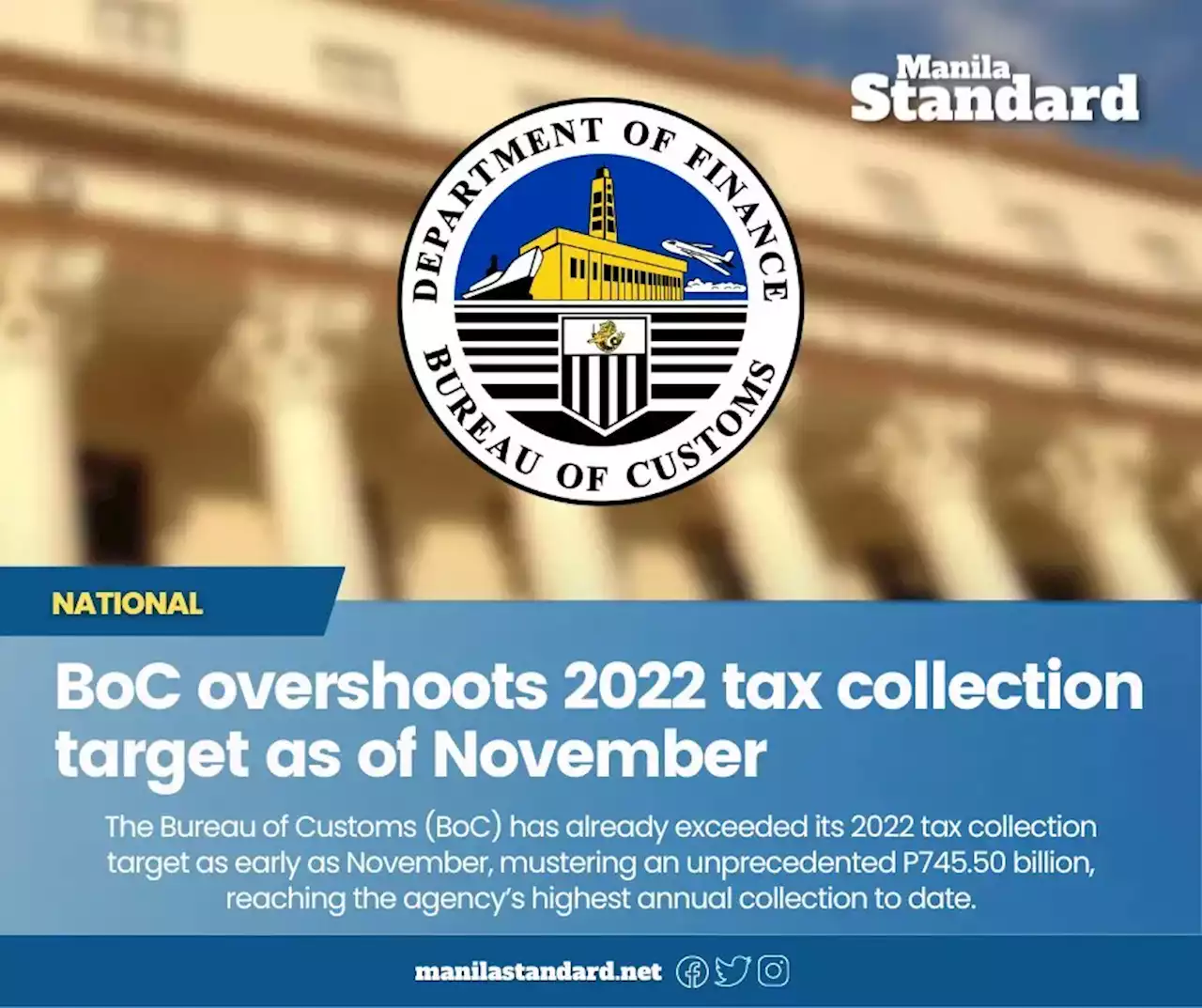 BoC overshoots 2022 tax collection target as of November