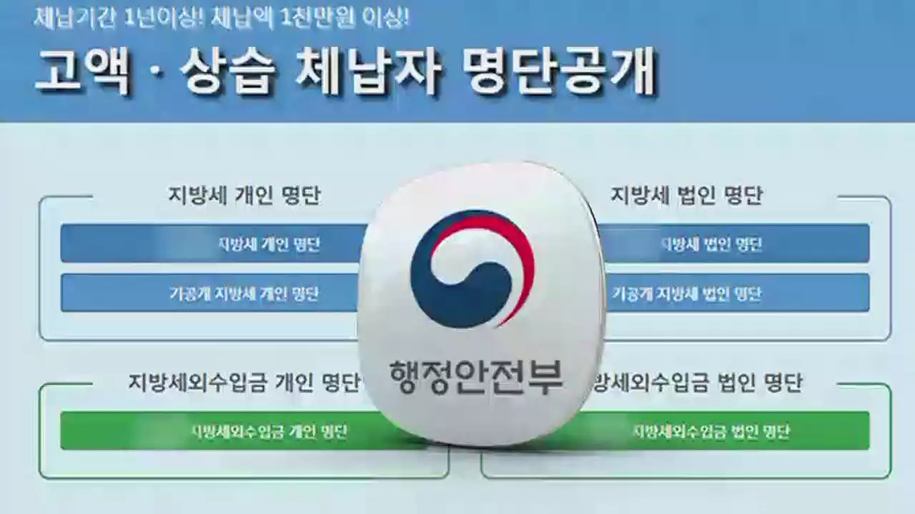 행안부, 고액 상습 체납자 1만 1천여 명 공개