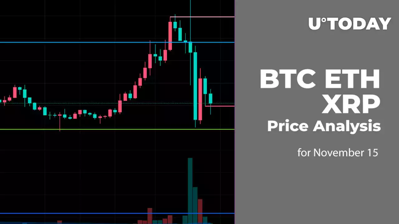 BTC, ETH and XRP Price Analysis for November 15