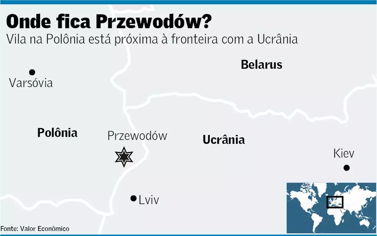 Mísseis russos atingem vila na Polônia, fronteira com a Ucrânia, diz fonte dos EUA