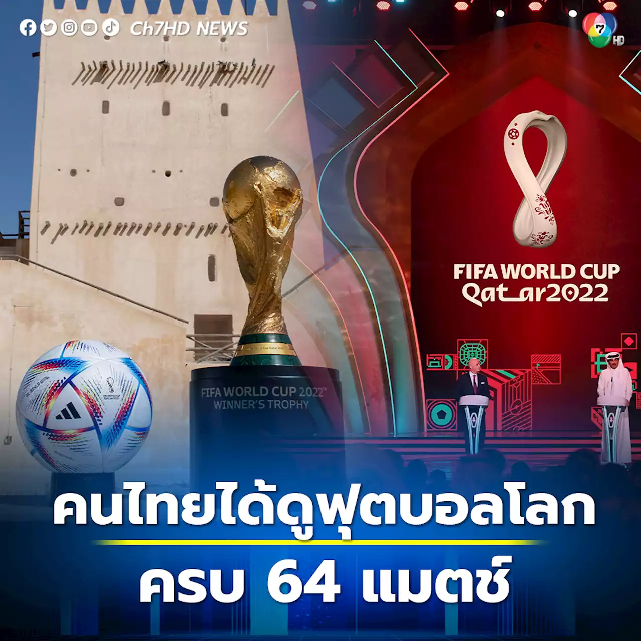 คนไทยเฮ!! ปิดดีล 1,400 ล้าน ซื้อลิขสิทธิ์ถ่ายทอดสดฟุตบอลโลก 2022 ได้ชมครบ 64 แมตช์