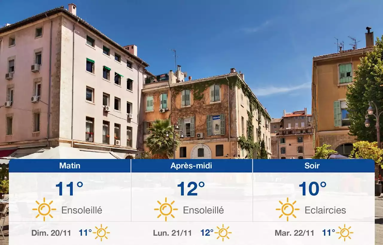 Prévisions météo du samedi 19 novembre 2022 à Marseille