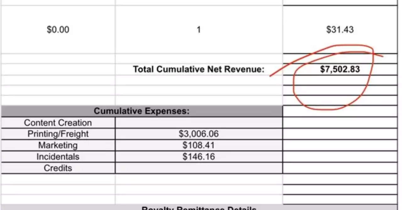 Mike Hawthorne's Royalties in The Daily LITG, 19th November 2022