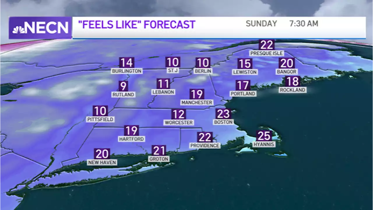 Already Cold, Wind Gusts Make Temps Feel Much Colder