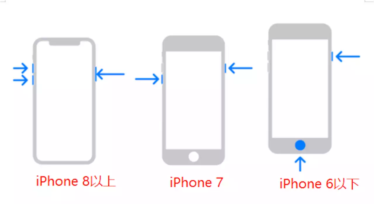 ​​【解決！】iPhoneがリンゴ ループになる原因と修復方法について