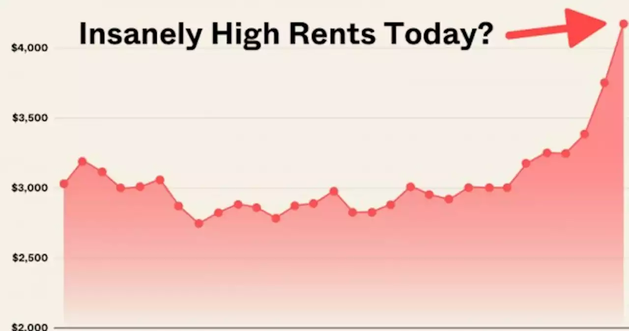 HDB rental rates are up 20.9% in 2022 - could it still go higher?