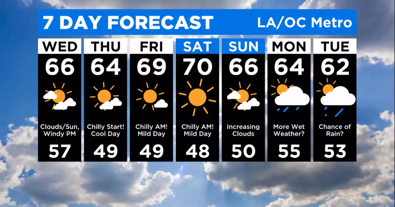 Temperatures to drop as a cold early-season storm comes down to Southern California