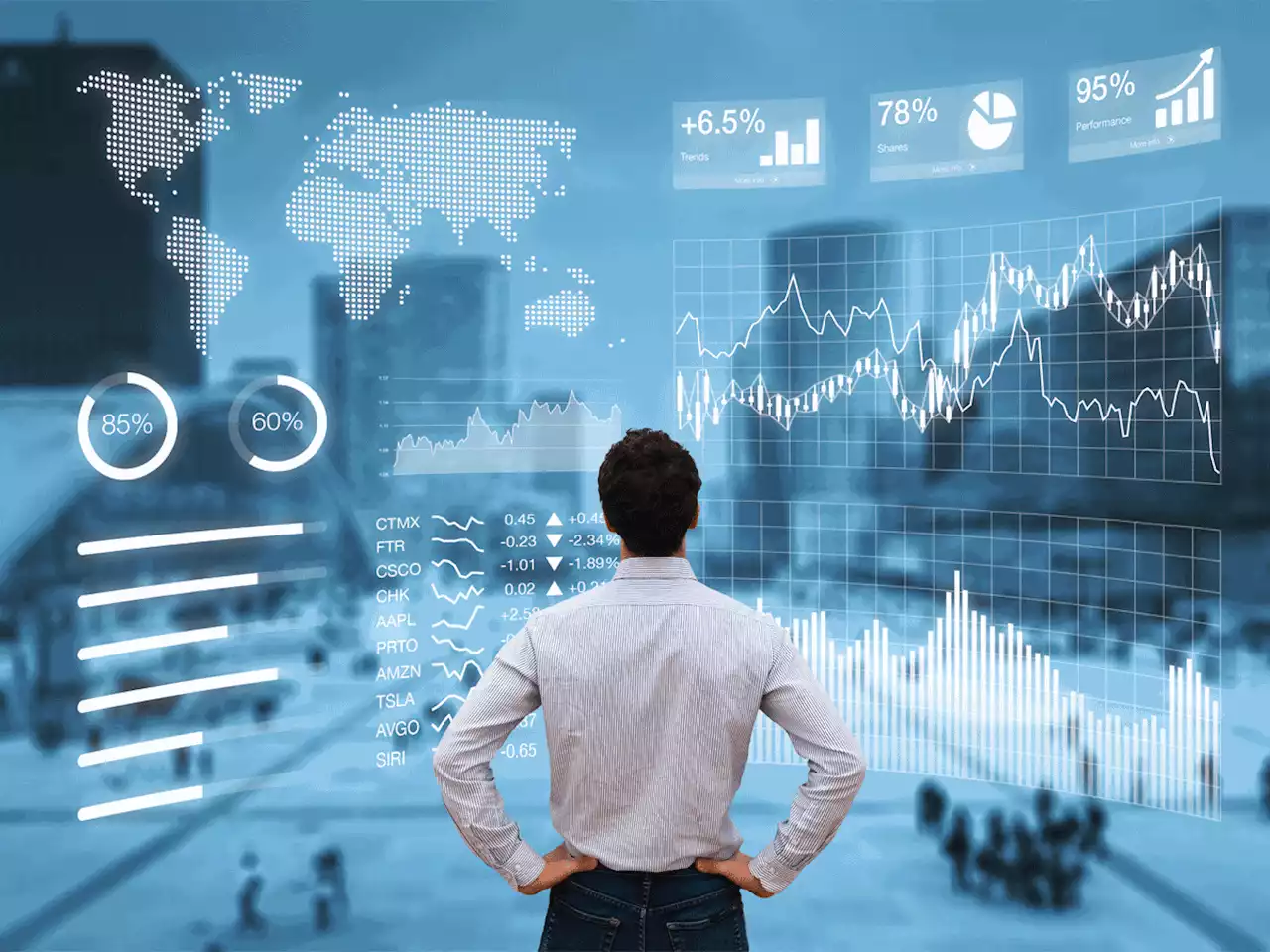 Sponsored Content: Systematic Investing in practice