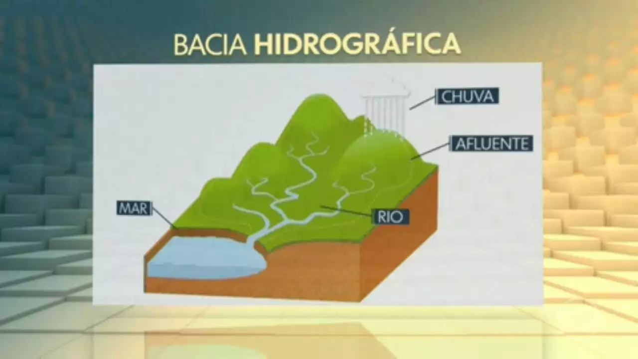 Todas as regiões do Brasil tiveram mudanças no clima nos últimos 40 anos, diz pesquisa