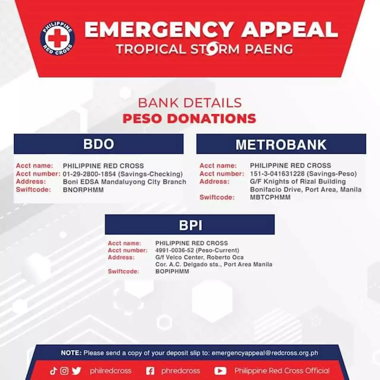 PH Red Cross calls for monetary, in-kind donations for 'Paeng'-hit communities