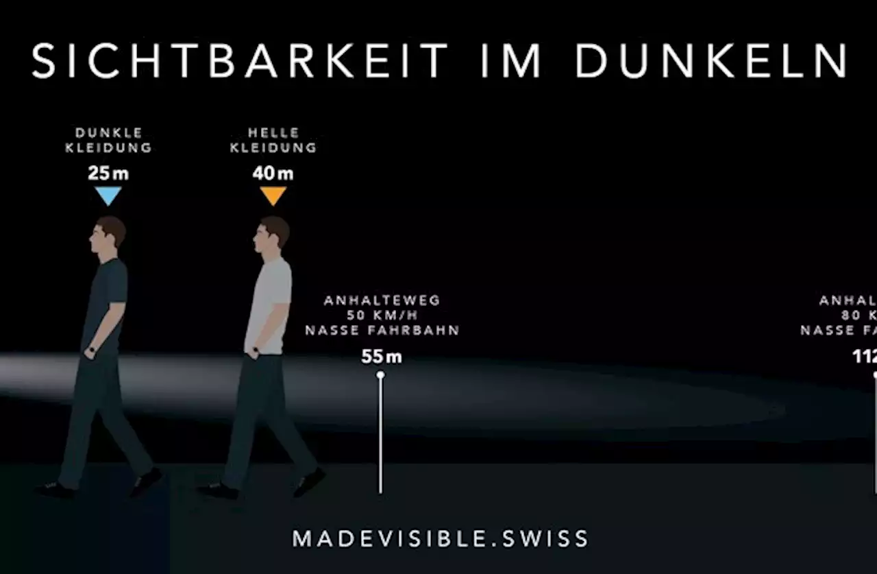 Reduzierung der Strassenbeleuchtung: Wie man sich vor Gefahren auf der Strasse schützt