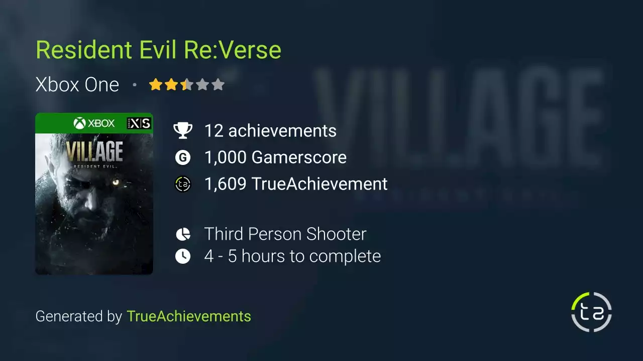 Resident Evil Re:Verse Achievements