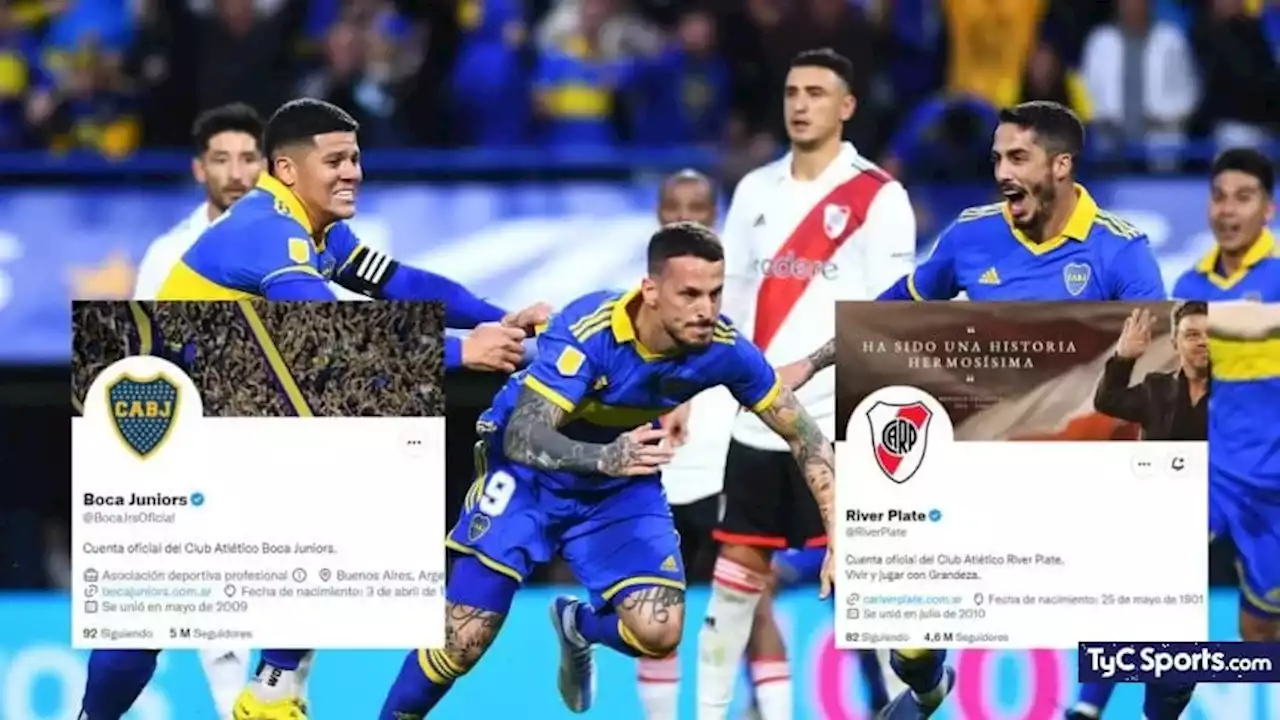 La ENORME diferencia de Boca sobre River en Twitter - TyC Sports