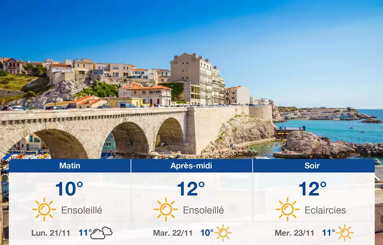 Prévisions météo du dimanche 20 novembre 2022 à Marseille