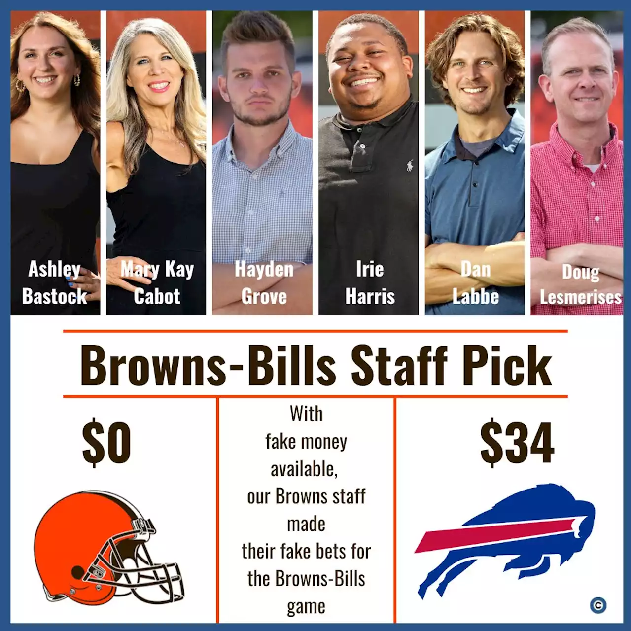 Browns vs. Bills: Picks for Sunday’s Week 11 game from cleveland.com staff