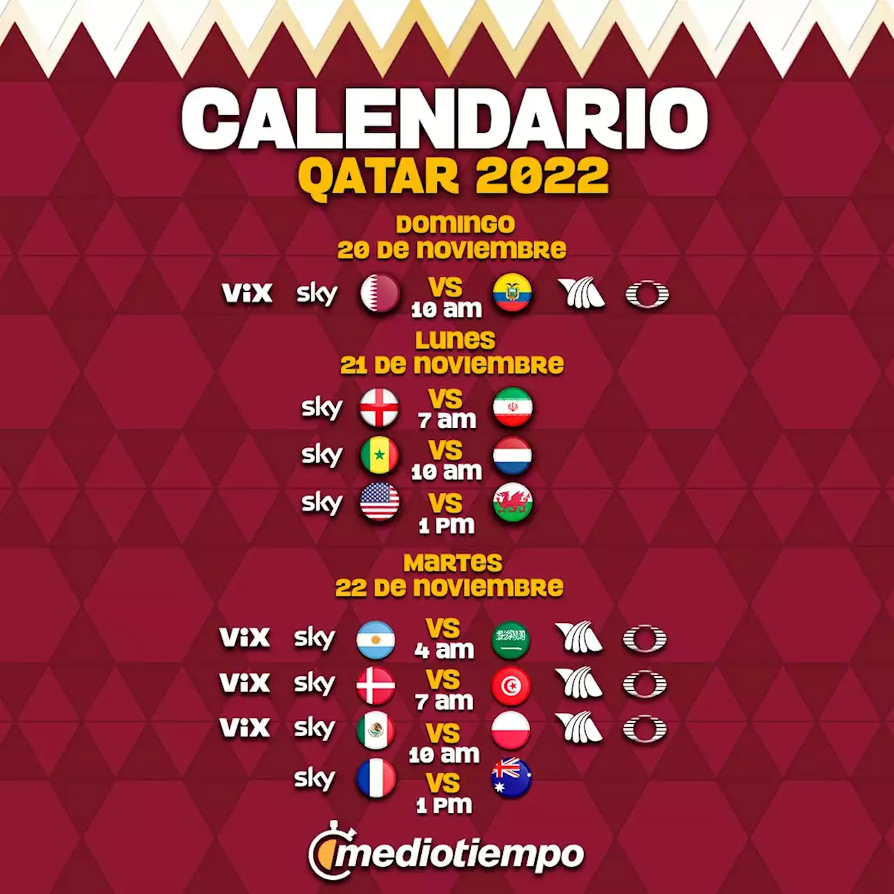 Horarios Mundial Qatar 2022 en México: todos los partidos