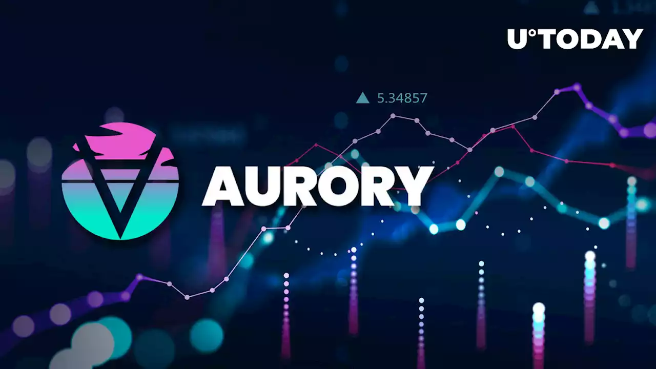 Solana's Aurory (AURY) Spikes 250% in Hours, Here's What You Should Know