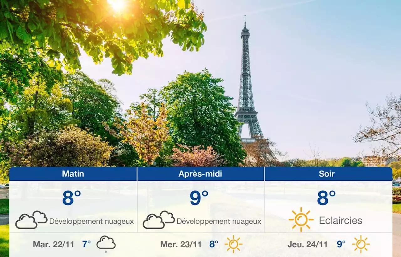 Prévisions météo du lundi 21 novembre 2022 à Paris