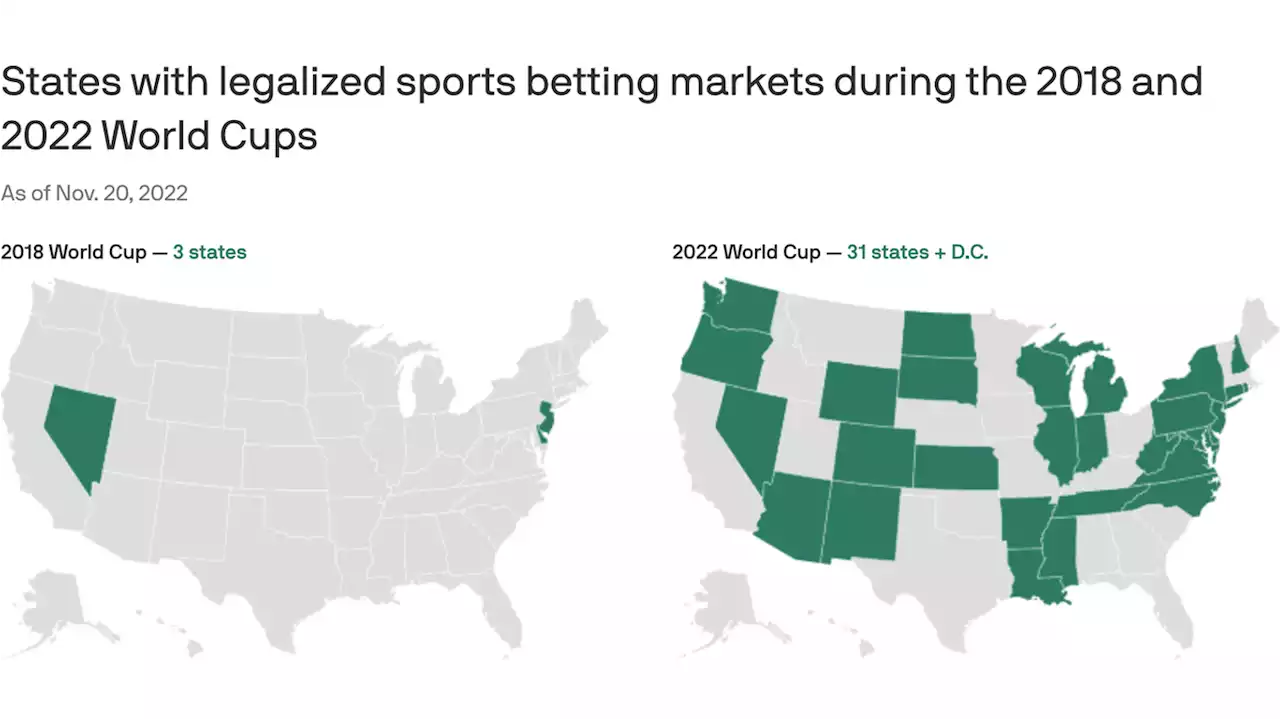 How sports betting has changed since the last World Cup