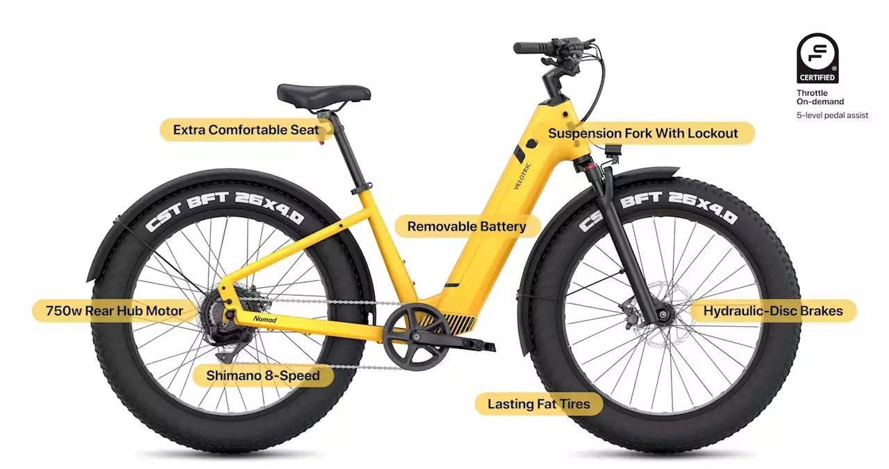 Have Some Meat, Muscle, And A Screaming Yellow E-Bike