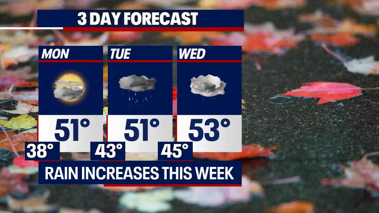 Warmer overnight lows expected