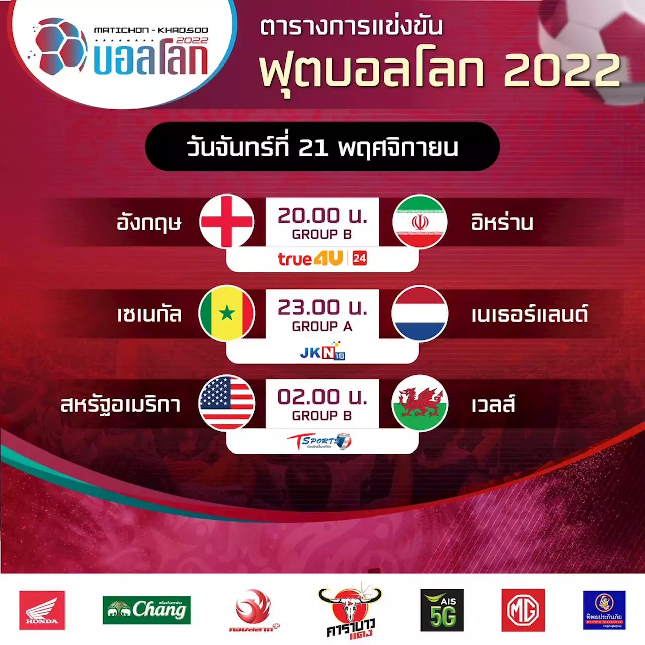 พรีวิว เวิลด์ คัพ 2022 : 'เคน'นำทัพ! 'สิงโต' ลงสนามนัดแรกดวล 'อิหร่าน'