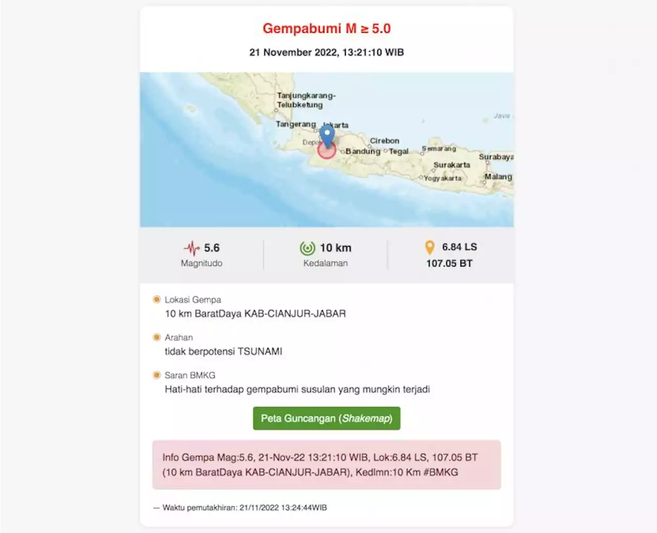 Gempa Sebabkan Kerusakan Rumah dan Bangunan di Cianjur |Republika Online